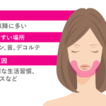 あごのにきび